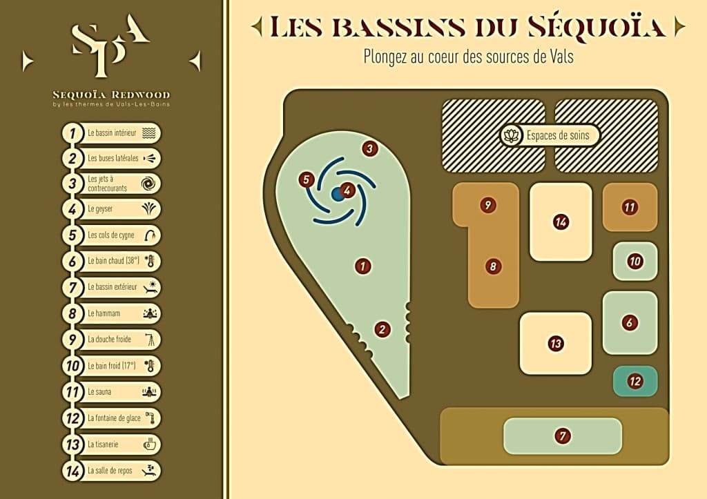 Les bassins du Séquoïa